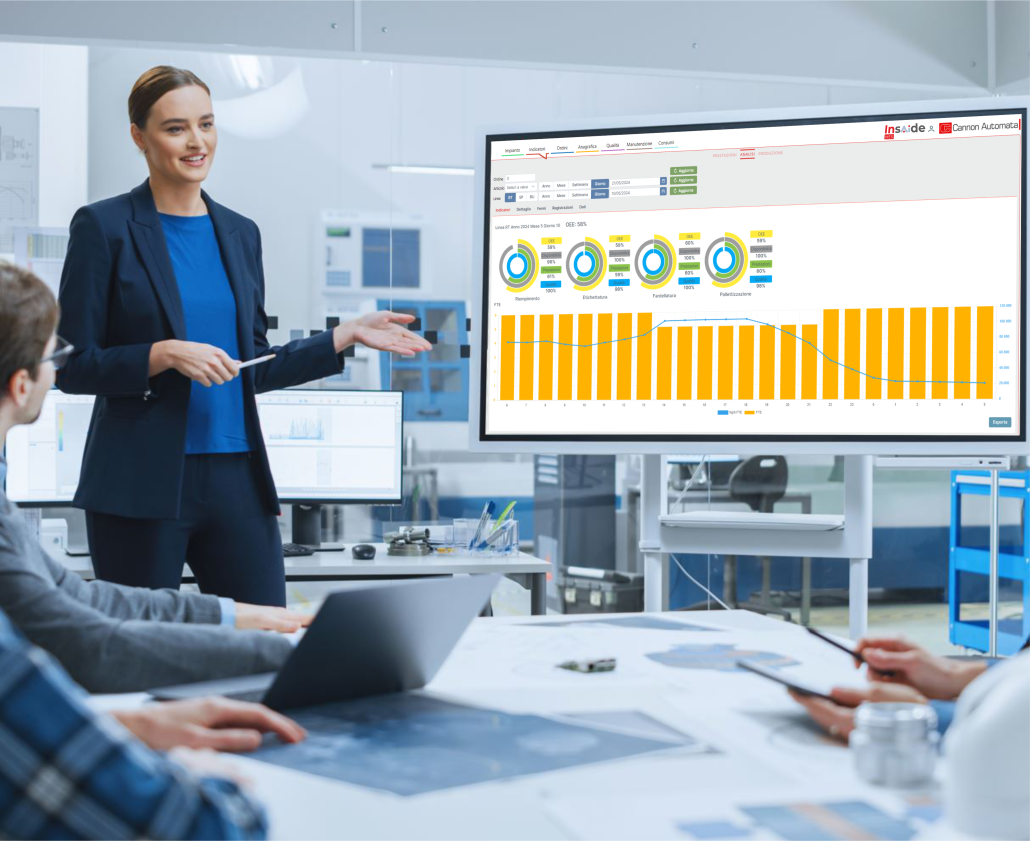 The MES is a fundamental element in the digitization process, as it allows communication between the ERP management system and the production plant.
It is a software with high technological impact within the organization, as its application improves the entire production chain, limits the waste of goods and resources, and uses data analysis to generate a competitive advantage on the market.
